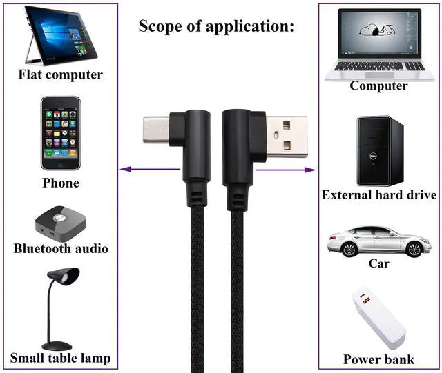 Alt view image 7 of 7 - BUCIER 3 Ft 90 Degree Type C Cable Right Angle USB 2.0 Type C Male 2.4A Nylon-Braided Fast Sync & Charging Cord for Android, Samsung,Galaxy S9/S8 Plus S8, Google Pixel 2/3 XL(Black/3-Pack)