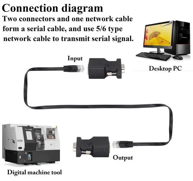 Alt view image 7 of 7 - BUCIER RS232 DB9 to RJ45 Converter RJ45 Female to DP9 9-Pin Serial Port RS232 Female Extender Adapter for Computer,Digital Machine Code Printer Transmission Distance Cable Adapter (2 Pack-Female)