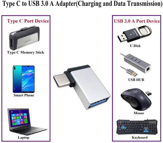 Alt view image 7 of 7 - BUCIER Right Angle USB C to USB 3.0 Adapter 90 Degree Type C Male to USB A 3.0 Female Converter,On The Go(OTG) for Smartphone,Laptops,Mouse Keyboards,More USB and Type-C Devices (2 Pack-Silver M/F)