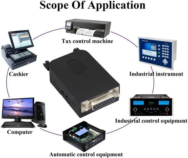 Alt view image 7 of 7 - BUCIER 2-Pack DB15 Screw Terminal Block Adapter, 15 Pin 2 Row DB15 Female to 16 Pin/Way Female Terminal Board, Black