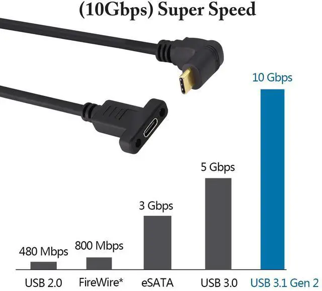 Alt view image 4 of 7 - BUCIER 90 Degree 3.1Type C Cable 4K&60hz Up&Down Angle USB 3.1 Type C Male to Female Panel Mount Cable,Supports Charging,Data,Audio,Video Cable Compatible Samsung S10 S9 S9+ S8,MacBook(0.6M/2ft)