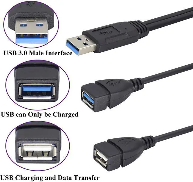 Alt view image 3 of 7 - BUCIER USB 3.0 A Y Splitter Cable, USB 3.0 A Male to Dual USB 3.0 A Female + USB 2.0 A Female Extra Power Charging & Data Transfer Dual USB Y Splitter Cable (30cm/12inch-M/Dual F)