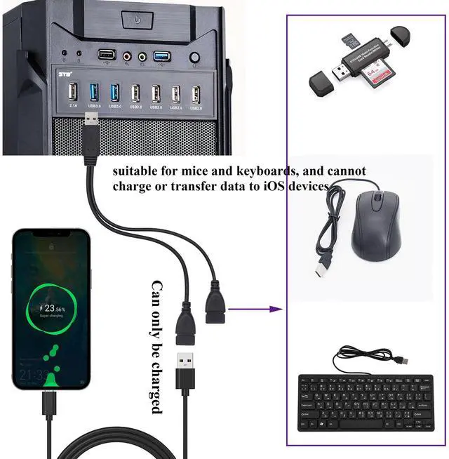 Alt view image 6 of 7 - BUCIER USB 3.0 A Y Splitter Cable, USB 3.0 A Male to Dual USB 3.0 A Female + USB 2.0 A Female Extra Power Charging & Data Transfer Dual USB Y Splitter Cable (30cm/12inch-M/Dual F)