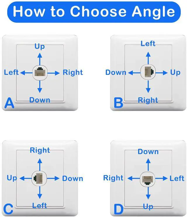 Alt view image 3 of 7 - BUCIER 90 Degree RJ45 Ethernet Extension Cable,Turn Right Cat5 LAN Cable Extender RJ45 Network Patch Cord Male to Female Connector for Router Modem Smart TV PC Computer Laptop (Right Black-50CM)