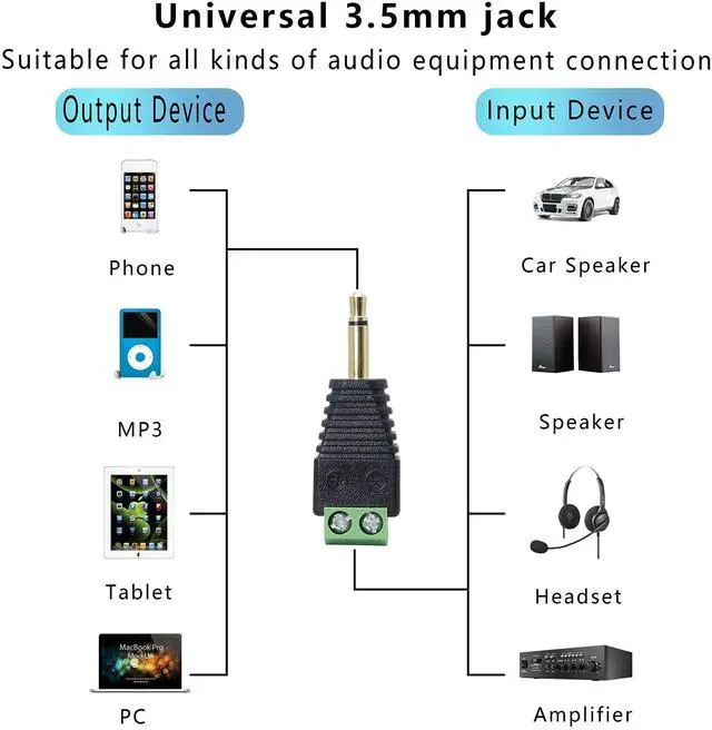 Alt view image 4 of 7 - BUCIER 3.5mm Mono Male to 2 Pin Screw Terminal, 1/8 Inch Stereo TS Audio Plug Screw Block Solderless Balun Connectors for Headphone Headset and Earphone-3 Pack