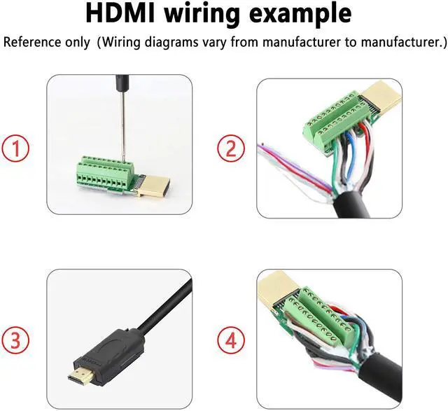 Alt view image 2 of 7 - BUCIER HDMI Solderless Signals Terminal, Gold Plated HDMI Free Welding Connector Breakout Board with Breakout Plastic Cover,Screwdriver