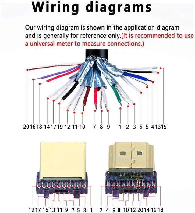 Alt view image 5 of 7 - BUCIER HDMI Solderless Signals Terminal, Gold Plated HDMI Free Welding Connector Breakout Board with Breakout Plastic Cover,Screwdriver