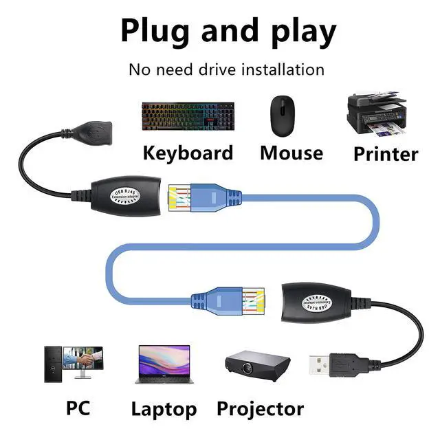 Alt view image 2 of 7 - BUCIER 2Pack USB 2.0 to RJ45 Ethernet Extender Adapter Cable,Over Cat5/Cat5e /Cat6 Cable for Printer Mouse Keyboard-Black