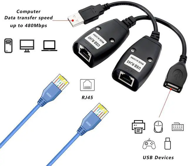 Alt view image 3 of 7 - BUCIER 2Pack USB 2.0 to RJ45 Ethernet Extender Adapter Cable,Over Cat5/Cat5e /Cat6 Cable for Printer Mouse Keyboard-Black
