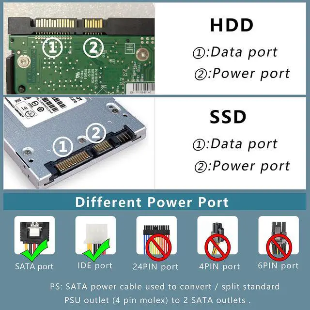 Alt view image 2 of 7 - BUCIER 8In LP4 to Dual Latching SATA Power Y Cable Splitter, 4-pin IDE Female to 15pin Female Adapter for HHD/SSD/DVD RW/Hard drive-2PCS