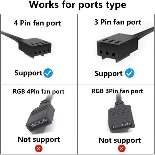 Alt view image 3 of 7 - BUCIER SATA Cooler Fan Adapter Cable - 15 Pin to 3/4 Pin Fan Splitter - 1.1Ft (Black - 1 to 5)