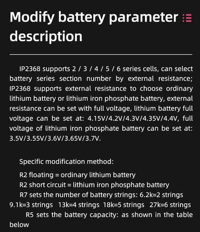 Alt view image 6 of 7 - BUCIER IP2368 Bidirectional 100w Fast Charging Module Buck-Boost Type-c Interface 4S Lithium Battery High-Power Fast Charging Board