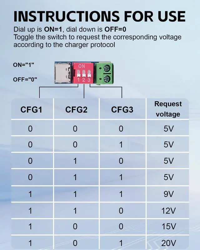 Alt view image 5 of 7 - BUCIER 4PCS USB-C PD/QC Fast Charge Trigger Module & Decoy Board - Dual-Port Voltage selector (5V/9V/12V/20V Output) Charger Power Delivery Boost Module