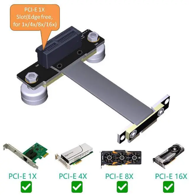 Alt view image 2 of 7 - BUCIER PCI-e PCI Express 36PIN 1X Extension Cable (Dual Vertical 90 Degrees Direction) with Magnetic Foot