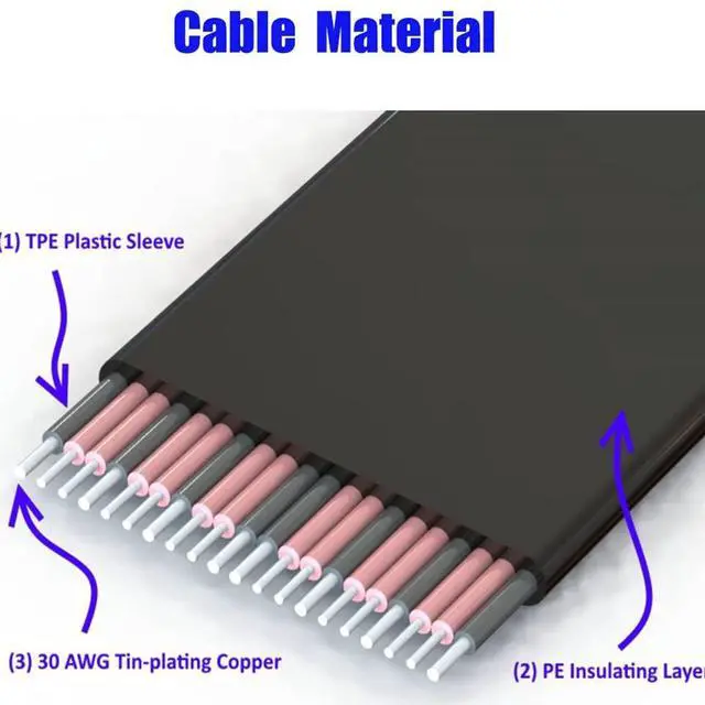 Alt view image 3 of 7 - BUCIER PCI-e PCI Express 36Pin 1X Extender Extension Cable with Gold-Plated Connector