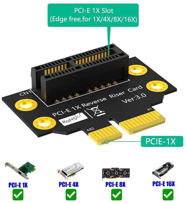 Alt view image 3 of 7 - BUCIER PCI-e 1X 3.0 90 Degree Reverse Male to Female Riser Card for 1U Server (Installation Direction Towards CPU) (Height: 32cm)