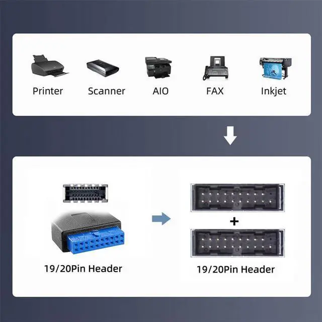 Alt view image 7 of 7 - BUCIER 19/20Pin or Type-E Header to 5Gbps USB 3.0 19/20Pin Dual Ports Female PCBA Type Adapter 1 to 2 Splitter HUB