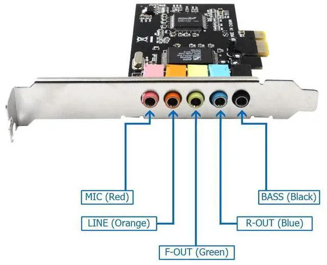 Alt view image 6 of 7 - BUCIER 5.1 Internal PCIe Sound Card for PC Windows 8 7 with Low Profile Bracket, 3D Stereo PCI-e Audio Card, CMI8738 Chip 32/64 Bit Sound Card PCI Express Adapter
