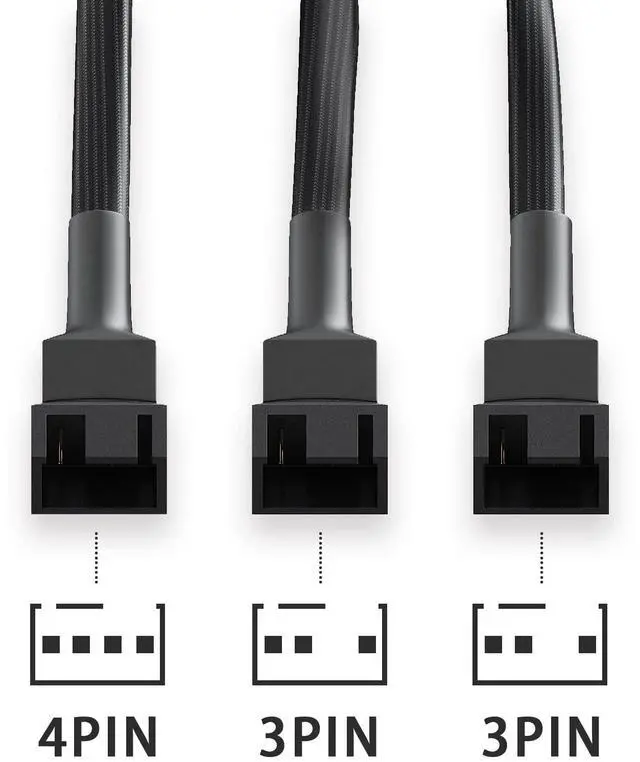 Alt view image 2 of 7 - BUCIER 3 Way PWM Fan Splitter Cable, 2 Pcs 4 Pin PWM Fan Splitter, Fan Header Splitter, PC Fan Splitter 1 to 3 Converter, Case Fan Splitter, for Computer ATX Case 4-Pin/3-Pin Cooling Fan Cable,11 inch