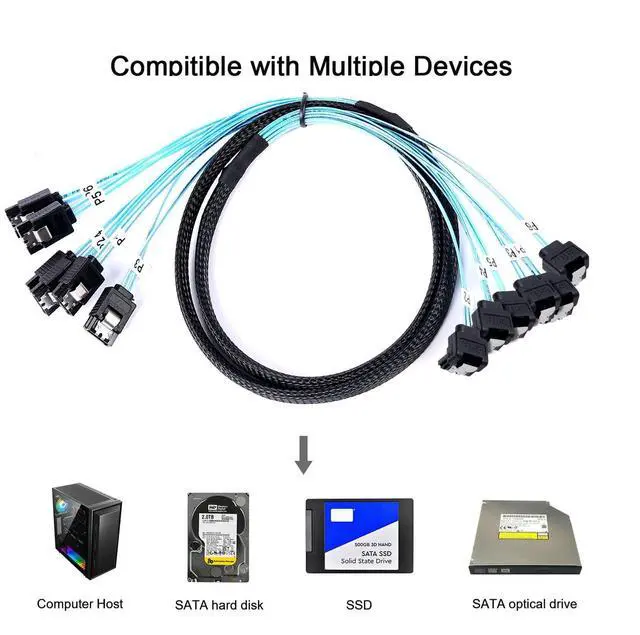 Alt view image 7 of 7 - BUCIER SATA-III Cable:1M 6Pcs/Set 90-Degree SATA Right-Angle Cable Angled to Straight Bundled SAS 6Gbps Data Replacement for Server-Raid SDD HDD CD DVD Drives (3.3FT)