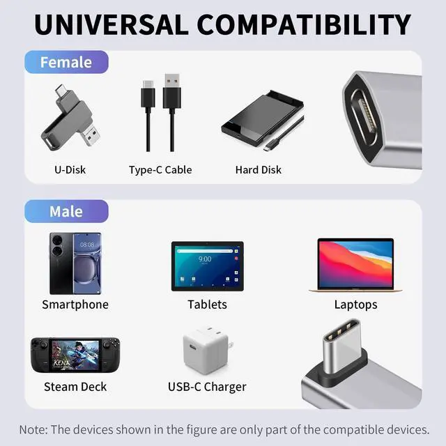 Alt view image 5 of 7 - BUCIER USB C 90 Degree Adapter [ 40Gbps, 240W PD,8K@60Hz Video] 90 Degree USB C Angle Adapter, Type C Male to Female Extender Connector for Tablet, HUB, Thunderbort ect 1 Pack
