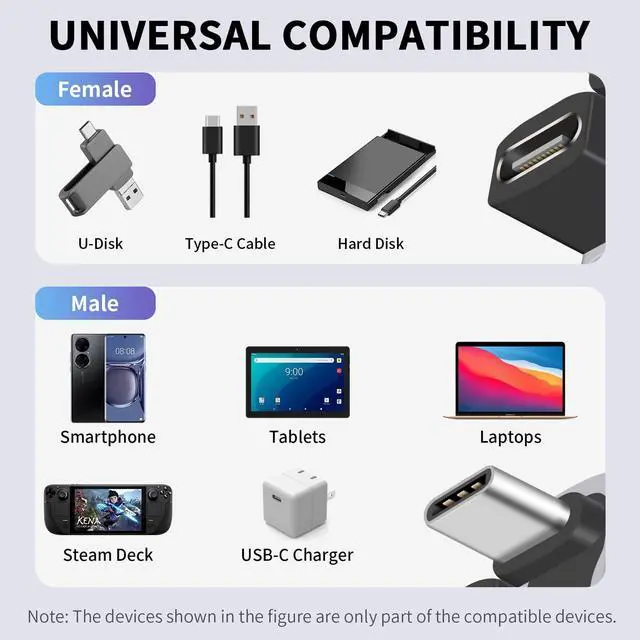 Alt view image 5 of 7 - BUCIER USB C 180 Degree Adapter 240W PD, 8K@60Hz, 40Gbps,180 Degree USB C Female to Male Adapter Connector for Thunderbolt 4, Thunderbolt 3, Switch, Laptop, Tablet, Phone and More 2 Pack