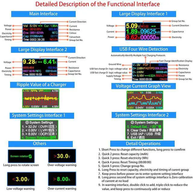 Alt view image 3 of 7 - BUCIER 2 in 1 Type C USB Tester Color Screen LCD Digital Multimeter, USB C Voltage Current Voltmeter Amp Volt Ammeter Detector USB Cable Charger Indicator DC3.6-30V/0-5.1A