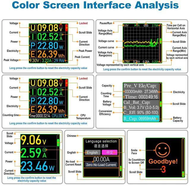 Alt view image 2 of 7 - USB C Power Meter Testers, BUCIER PD3.1 Digital Multimeter, USB C Voltage Current Voltmeter Amp Volt Ammeter Detector USB C Cable Charger Indicator DC4.5-50V/0-12APD2.0/PD3.0/PPS/QC2.0/QC3.0/FCP