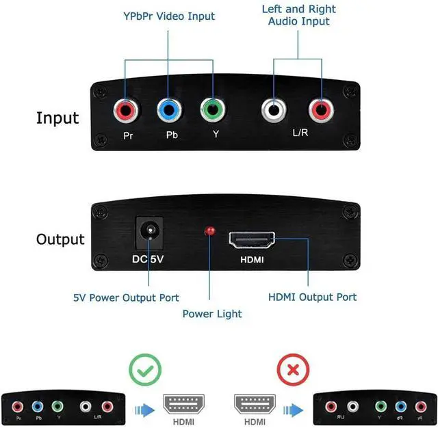 Alt view image 4 of 7 - BUCIER Component to HDMI Adapter YPbPr to HDMI Coverter 5 RCA to HDMI Coverter Supports 1080P Video Audio Converter Adapter HDMI V1.4 for DVD/PSP/Xbox360 to HDTV Monitor