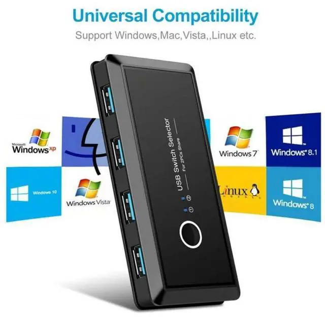 Alt view image 2 of 7 - BUCIER USB Sharing Switch for 2 Computers Sharing 4 USB 3.0 Ports, KVM Switches Adapter Hub for PC, Printer, U-disk, Mouse, Keyboard with One Button Swapping and 2 USB3.0 Cable, Black