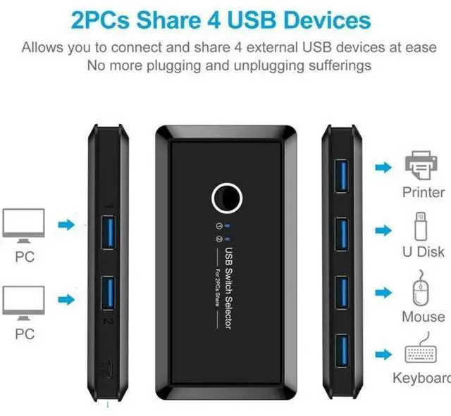 Alt view image 5 of 7 - BUCIER USB Sharing Switch for 2 Computers Sharing 4 USB 3.0 Ports, KVM Switches Adapter Hub for PC, Printer, U-disk, Mouse, Keyboard with One Button Swapping and 2 USB3.0 Cable, Black