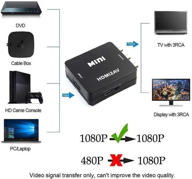 Alt view image 5 of 7 - BUCIER HDMI to RCA Converter, TechCode Mini 1080P HDMI to AV Scaler Adapter Supports PAL/NTSC HDMI to RCA AV/CVSB L/R HD Video Converter for PC, Laptop, Xbox, HDTV, DVD, TV Stick or More (Black)