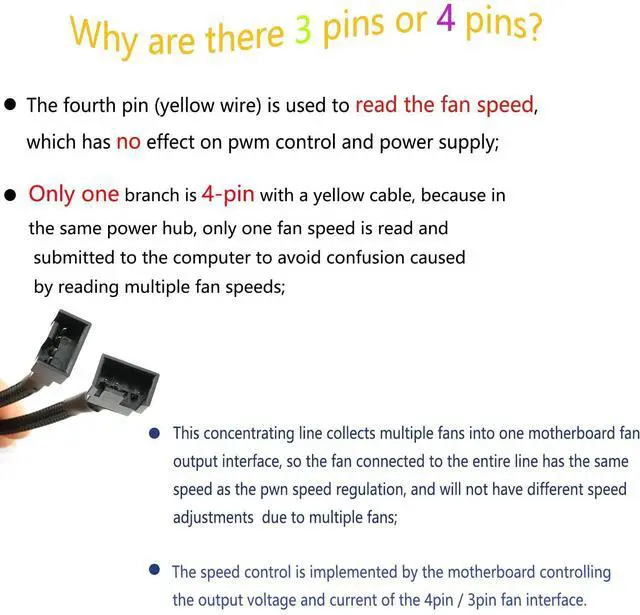 Alt view image 3 of 6 - BUCIER 4Pin 1 to 3 Ways PWM Fan Splitter Cable Black Sleeved Fan Power Extension Cable 4Pin Female to 3X 4Pin Male 27cm/10.5 inches