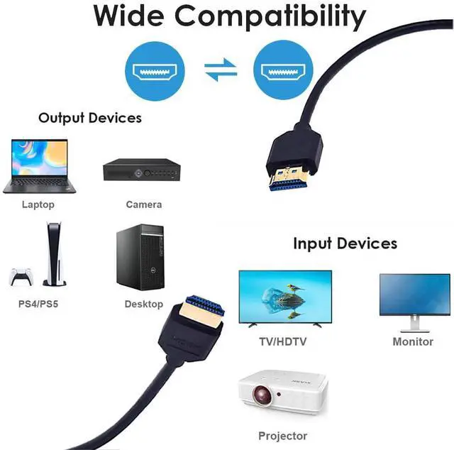 Alt view image 4 of 5 - BUCIER 1ft HDMI 8K Ultra HD Cable, 3D 48Gpbs HDMI 2.1 Version Cable, Straight HDMI Male to Straight HDMI Male Extreme Slim Cable for Xbox PS4 PS5 TV Switch, Support 8K@60HZ 4K@120Hz