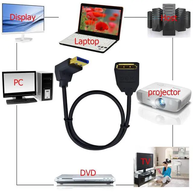 Alt view image 5 of 5 - BUCIER 2ft 32.4Gbps 8K@60Hz DisplayPort Extension Cable, Down Angle Male to Female DP 1.4 Extender Adapter Ultra HD Cable for HDTV Laptop Monitor Projector PS4 PS5, Support 4K@144Hz 2K@165Hz