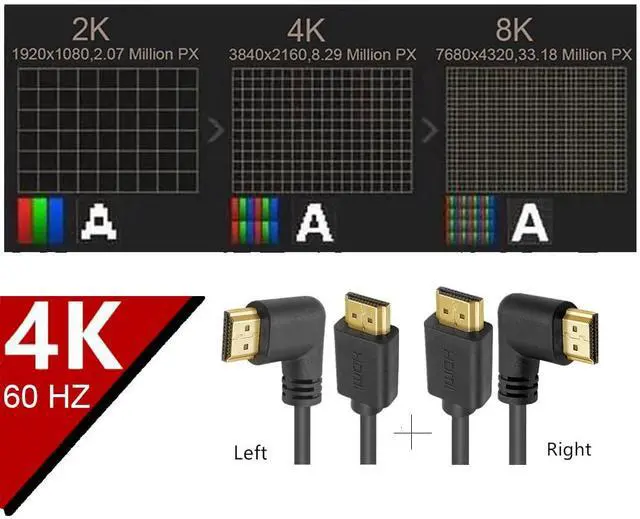 Alt view image 6 of 6 - BUCIER 2ft 18Gbps HDMI 4K@60Hz Cable, Left Angle HDMI 2.0 Male to Male HD High Speed Shield Cord for Xbox HDTV PS4 PS5 Switch