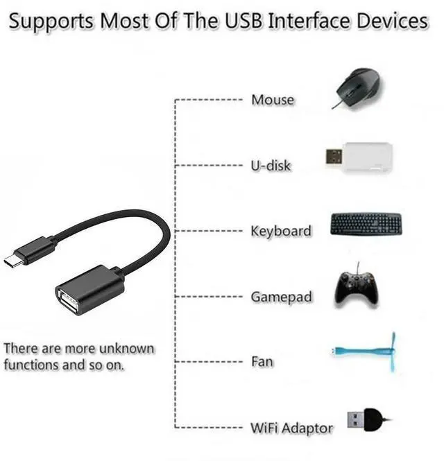 Alt view image 2 of 7 - BUCIER USB C to USB Adapter,2 Pack USB Type C Male to USB 3.0 A Female OTG Cable Converter Compatible with MacBook Pro/Air 2020 2019, Pad Pro 2021, Samsung Galaxy S21 S20 S20+ Ultra Note 10 Black