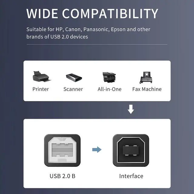 Alt view image 5 of 7 - BUCIER USB 2.0 Printer Cable to Computer USB Printer Scanner Cable High Speed A Male to B Male Cord Compatible with HP, Canon, Epson, Lexmark, Xerox, Samsung (5M)