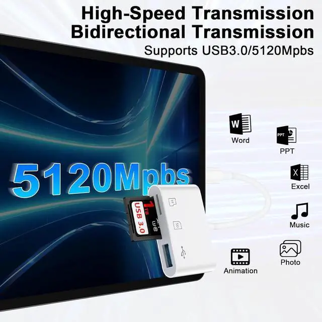 Alt view image 7 of 7 - BUCIER USB C to SD Card Reader, SD Card Adapter with SD MicroSD USB 3 Ports, USBC Memory Card Reader for 15 Pro Max, Pro/Air/Mini, Mac, MacBook Pro/Air, and More USB-C/Type C Devices