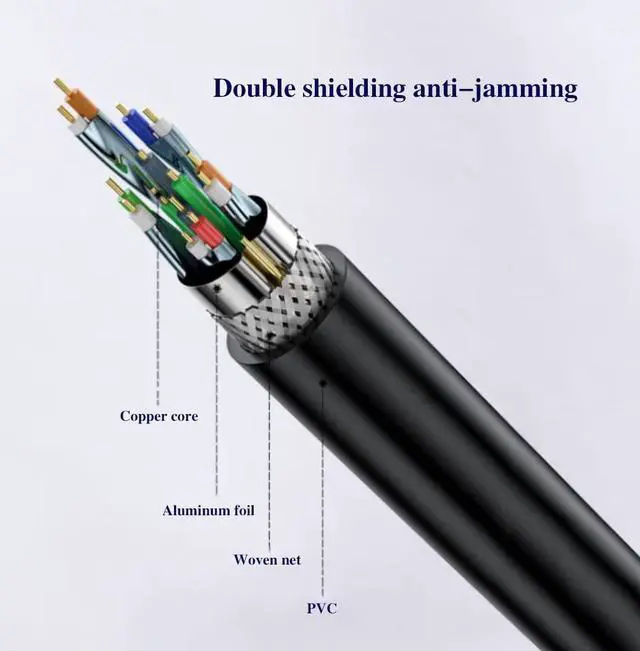 Alt view image 7 of 7 - BUCIER Mini DisplayPort Cable, 1FT 90 Degree Left Angled 8K Mini DisplayPort (Mini DP) Male to Male 8K Extension Cord for with Mini DP PC/Laptop (Down Angle)