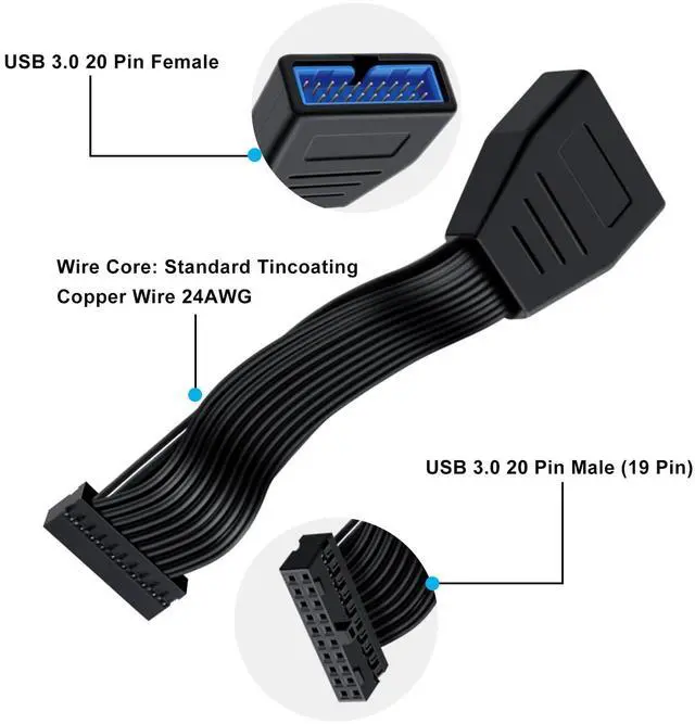 Alt view image 3 of 7 - BUCIER USB 3.0 19/20 Pin Extension Cable USB 3.0 19/20 Pin Internal Extension Header Adapter Cable, for Desktop Computers (30 cm)