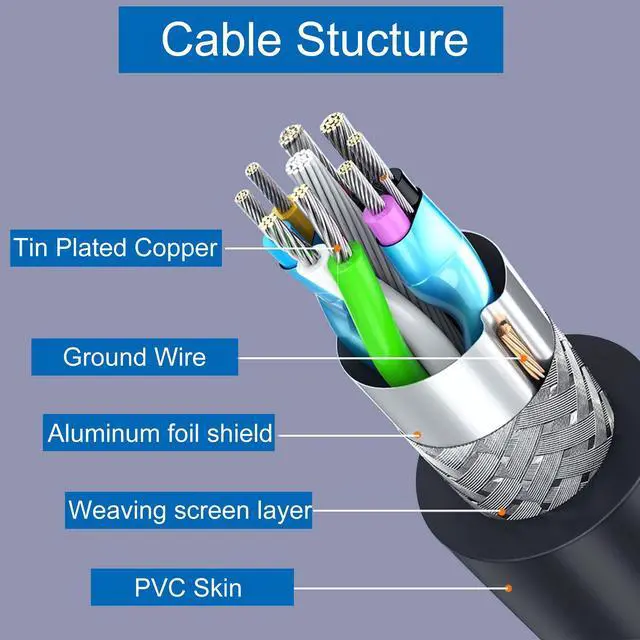 Alt view image 4 of 6 - BUCIER 3M USB 3.0 A Male to 90 Degree Micro B Male Cable with Locking Screws for Hard Drive, Smartphone, Tablet and PC
