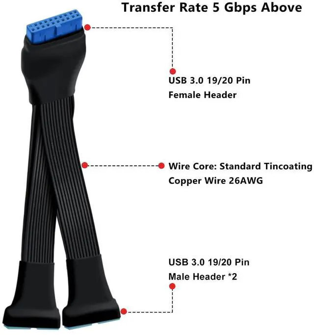 Alt view image 2 of 6 - BUCIER USB 3.0 Header Splitter Extension Cable Motherboard 19/20 Pin Male to Female Adapter, Small Mini 1 in 2 Out Internal USB 3.0 Extension Cord (6 inch)