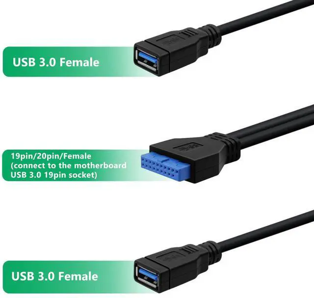 Alt view image 2 of 6 - BUCIER 2 Port USB 3.0 Female to Motherboard 19/20pin Y Splitter Cable USB 3.0 Front Panel Cable (1FT)