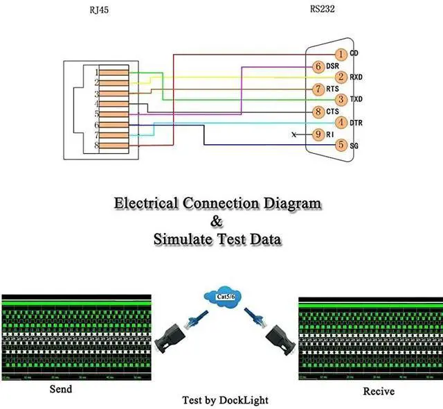 Alt view image 5 of 7 - BUCIER RS232 to RJ45 DB9 9Pin Serial Port Male to RJ45 Female Cat5e6 Ethernet LAN Extend Adapter