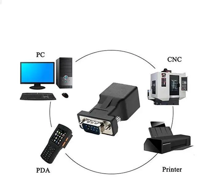 Alt view image 6 of 7 - BUCIER RS232 to RJ45 DB9 9Pin Serial Port Male to RJ45 Female Cat5e6 Ethernet LAN Extend Adapter