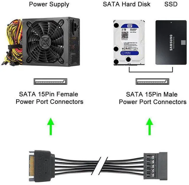 Alt view image 2 of 7 - BUCIER [2-Pack] 15 Pin SATA Power Extension Cable, Male to Female Cable  10 inch, Black