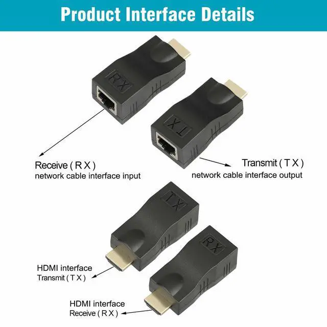Alt view image 3 of 6 - BUCIER 2Pcs 4K 1080P HDMI Extender to RJ45 Over Cat 5e/6 Network LAN Ethernet Adapter