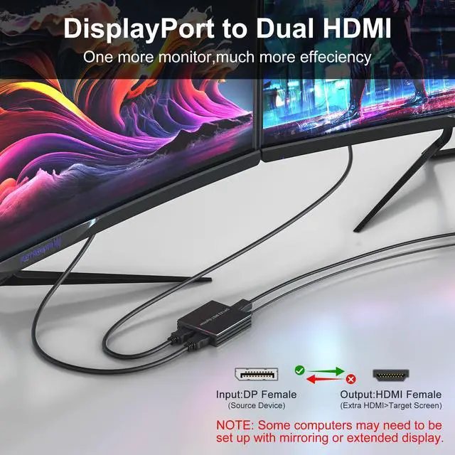 Alt view image 4 of 7 - BUCIER DisplayPort to Dual HDMI Adapter DP to HDMI Splitter for Dual Monitors - 4K@60Hz Displayport to HDMI Splitter Extended Display MST 1 in 2 Out Hub for PC, Graphic Card and More