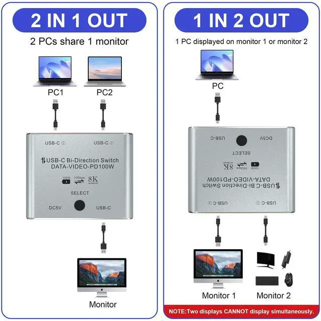 Alt view image 2 of 7 - BUCIER 8K USBC Switch USB C Switcher for 2 Computers - Bi Directional USB C KVM Switch Splitter for 8K@60Hz/4K@144Hz Video Transfer+100W Charging+10Gbps Data, with Power Cable